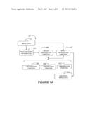 ENHANCING DYNAMIC RANGES OF IMAGES diagram and image