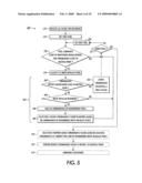 METHOD AND SYSTEM FOR IMAGE BACKGROUND SUPPRESSION USING NEUTRAL ADJUSTMENT OF COLOR CHANNELS diagram and image