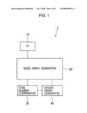 Image creating method and image creating system diagram and image