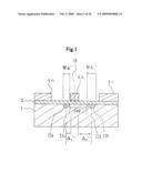 OPTICAL MODULATOR diagram and image