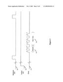 Copy protection for analog video signals from computing devices diagram and image