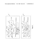 Copy protection for analog video signals from computing devices diagram and image