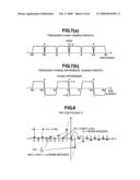 VIDEO SIGNAL RECORDING/REPRODUCING APPARATUS diagram and image