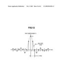 VIDEO SIGNAL RECORDING/REPRODUCING APPARATUS diagram and image