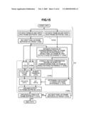 VIDEO SIGNAL RECORDING/REPRODUCING APPARATUS diagram and image