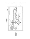 VIDEO SIGNAL RECORDING/REPRODUCING APPARATUS diagram and image