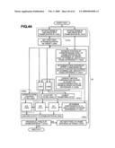 VIDEO SIGNAL RECORDING/REPRODUCING APPARATUS diagram and image