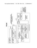 VIDEO SIGNAL RECORDING/REPRODUCING APPARATUS diagram and image