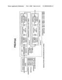 VIDEO SIGNAL RECORDING/REPRODUCING APPARATUS diagram and image