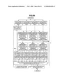 VIDEO SIGNAL RECORDING/REPRODUCING APPARATUS diagram and image