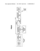 VIDEO SIGNAL RECORDING/REPRODUCING APPARATUS diagram and image