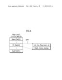 Recording medium, reproduction device, program, reproduction method diagram and image