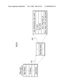 Recording medium, reproduction device, program, reproduction method diagram and image