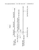 Recording medium, reproduction device, program, reproduction method diagram and image