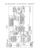 Recording medium, reproduction device, program, reproduction method diagram and image