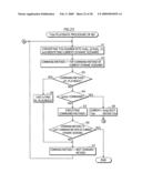 Recording medium, reproduction device, program, reproduction method diagram and image