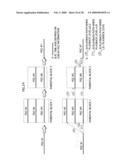 Recording medium, reproduction device, program, reproduction method diagram and image