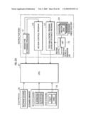 Recording medium, reproduction device, program, reproduction method diagram and image