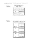 Recording medium, reproduction device, program, reproduction method diagram and image