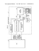 Recording medium, reproduction device, program, reproduction method diagram and image