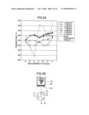 Baffle Device, Hot Air Blower For Solder Treatment, And Nozzle For Same diagram and image