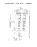 CORRELATION APPARATUS diagram and image