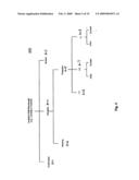 Multiple redundancy schemes in an optical network diagram and image