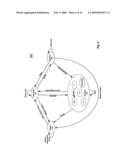 Multiple redundancy schemes in an optical network diagram and image