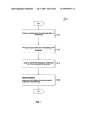 Multiple redundancy schemes in an optical network diagram and image