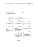 Multiple redundancy schemes in an optical network diagram and image