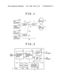 PASSIVE OPTICAL NETWORK SYSTEM AND OPTICAL LINE TERMINAL diagram and image