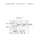 PASSIVE OPTICAL NETWORK SYSTEM AND OPTICAL LINE TERMINAL diagram and image