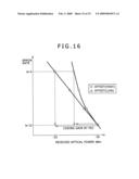 PASSIVE OPTICAL NETWORK SYSTEM AND OPTICAL LINE TERMINAL diagram and image