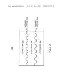 MULTIPLEXING HIGH SPEED LIGHT EMITTING DIODES (LEDs) diagram and image