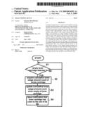 Image Forming Device diagram and image