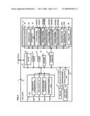 Image Forming Device diagram and image