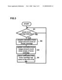 Image Forming Device diagram and image