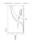 HYDROGEN STORAGE MATERIAL diagram and image