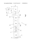 Ammonia Synthesis Process diagram and image