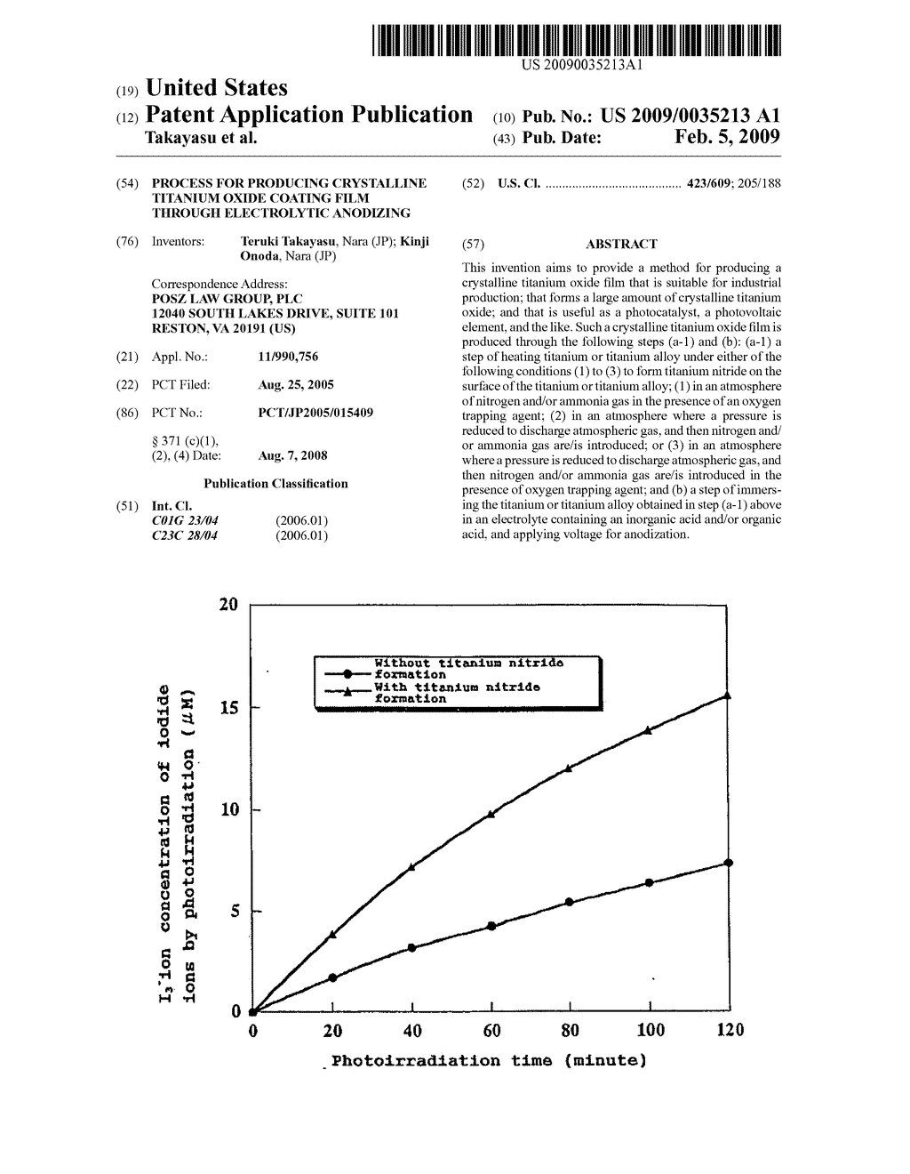 Process for producing crystalline titanium oxide coating film through electrolytic anodizing - diagram, schematic, and image 01