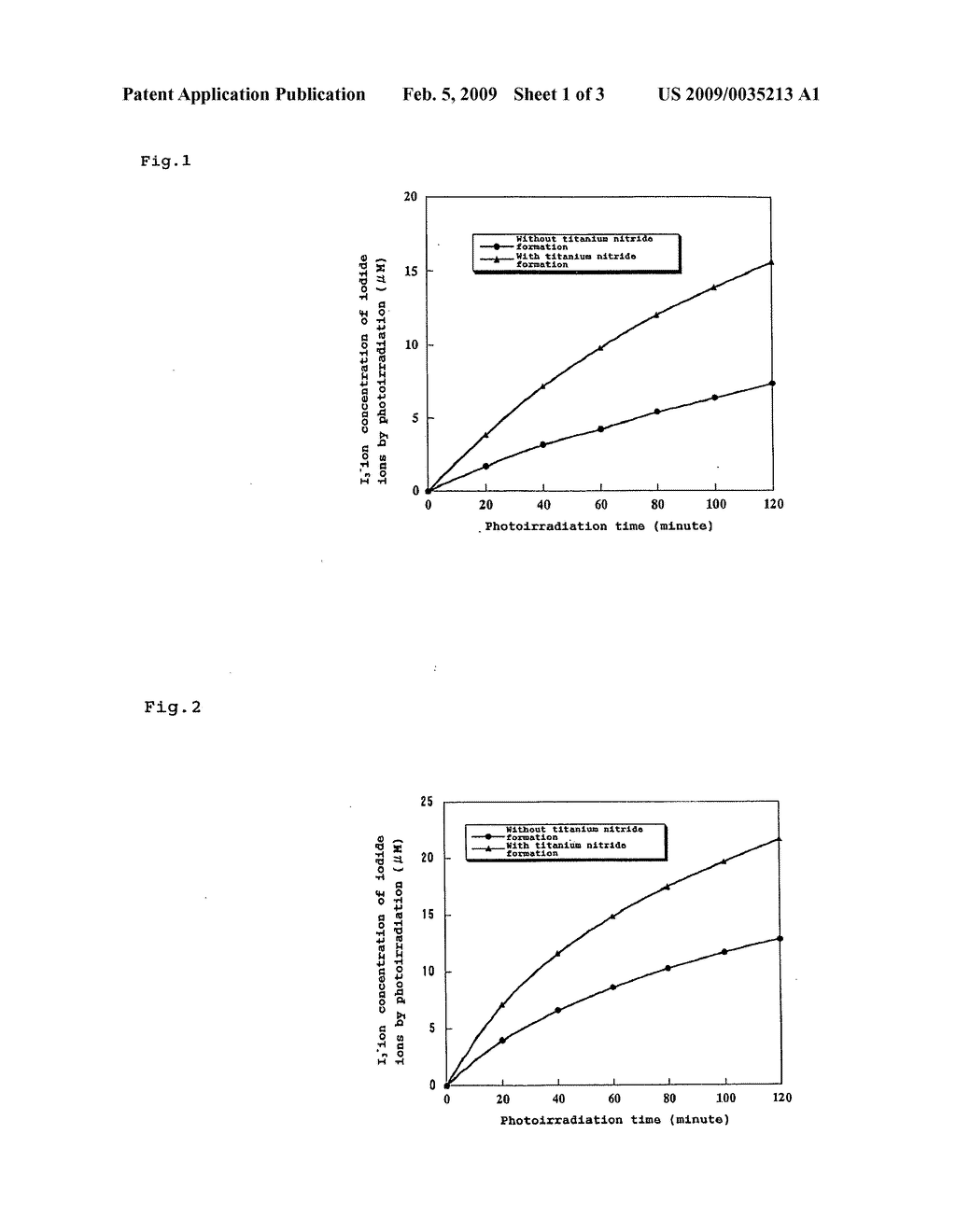 Process for producing crystalline titanium oxide coating film through electrolytic anodizing - diagram, schematic, and image 02