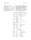 Method for determining in vivo biopharmaceutical concentration or bioavailability diagram and image