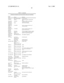 Method for determining in vivo biopharmaceutical concentration or bioavailability diagram and image