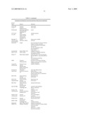 Method for determining in vivo biopharmaceutical concentration or bioavailability diagram and image