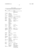 Method for determining in vivo biopharmaceutical concentration or bioavailability diagram and image