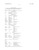 Method for determining in vivo biopharmaceutical concentration or bioavailability diagram and image