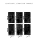 Truncated Fragments of Alpha-Synuclein in Lewy Body Disease diagram and image