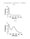 BIOMIMETIC IRON-OXIDE-CONTAINING LIPOPROTEIN AND RELATED MATERIALS diagram and image