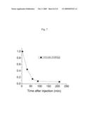 BIOMIMETIC IRON-OXIDE-CONTAINING LIPOPROTEIN AND RELATED MATERIALS diagram and image