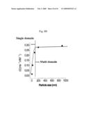 BIOMIMETIC IRON-OXIDE-CONTAINING LIPOPROTEIN AND RELATED MATERIALS diagram and image